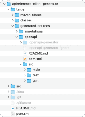 Generated classes